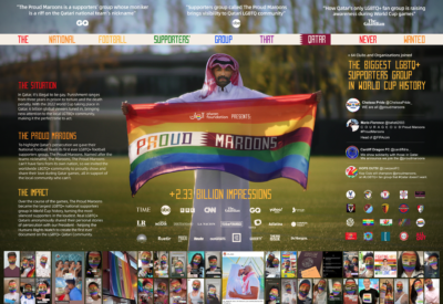 The Proud Maroons campaign board with a supporter holding a rainbow Qatar flag, press coverage, participating clubs and reported results.